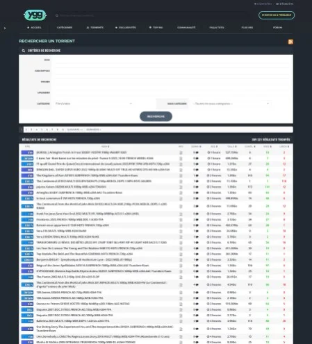 torrent, yggtorrent-2024-FILMS-SERIES-LOGICIELS-GRATUIT torrent, yggtorrent