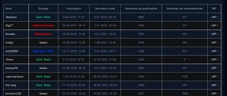 darkino-comment-telecharger-ddl