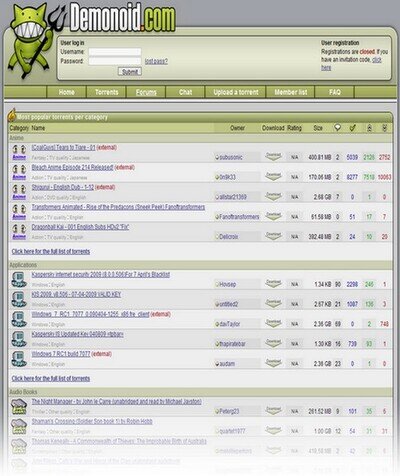 demonoid-torrent demonoid-torrent-2021